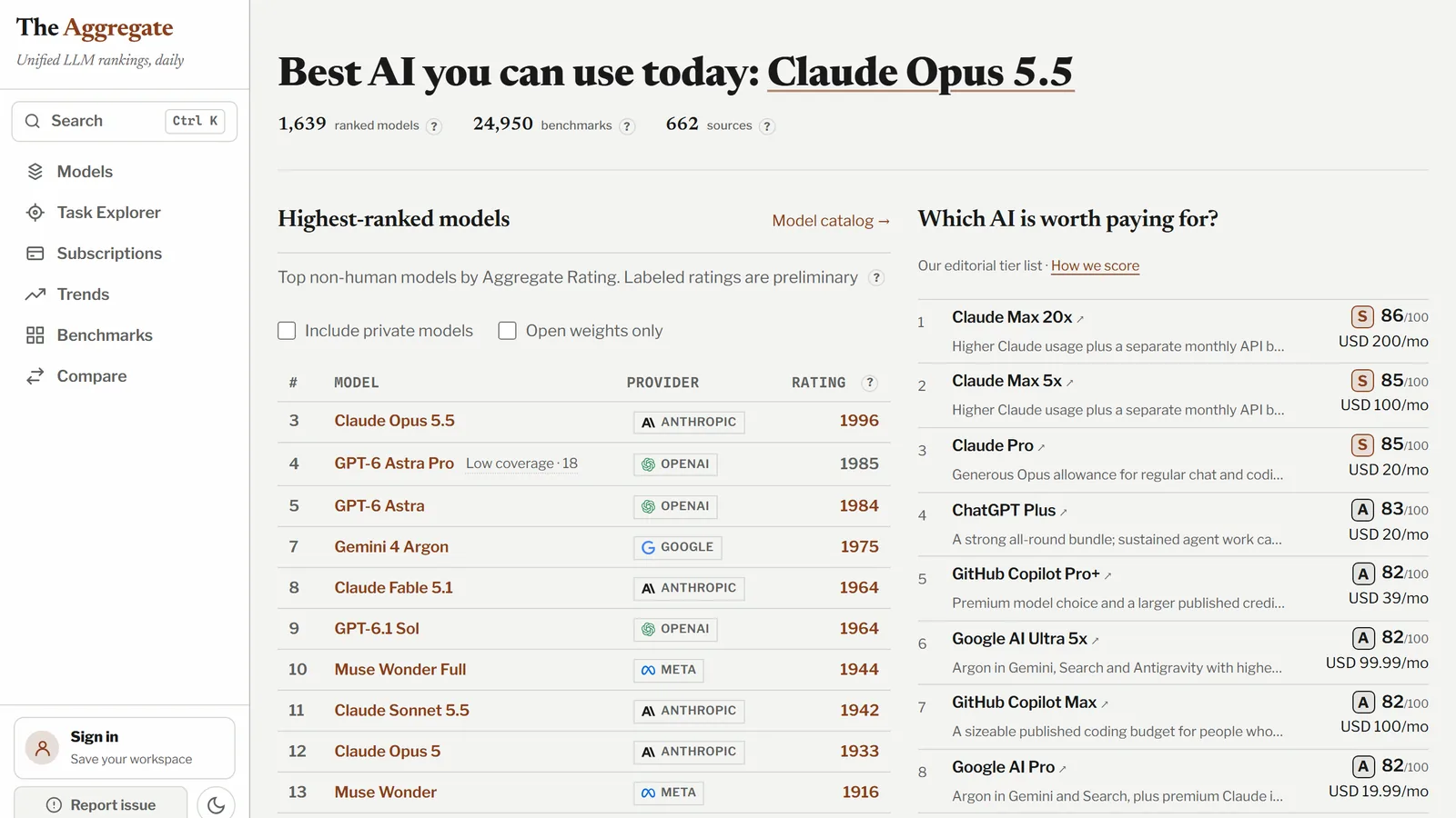 The Aggregate home page: ranked models, benchmarks and sources, with the highest-ranked models table